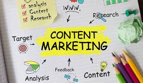 Content Marketing of akdigitalx